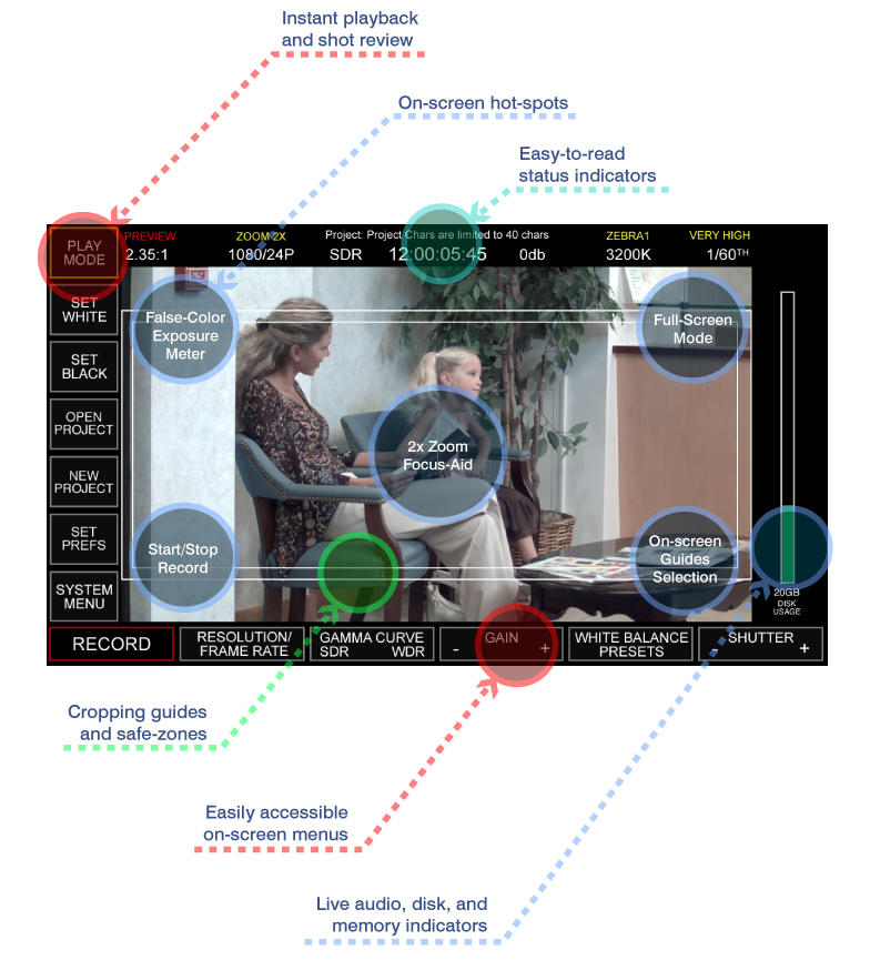 GUI Interface